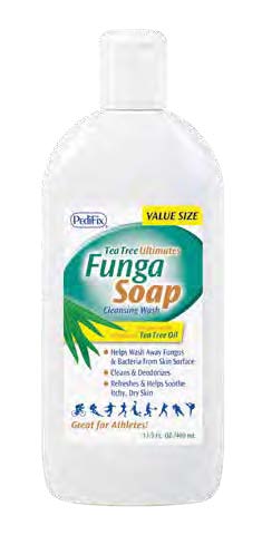 Skin Care & Fungus